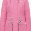 Schmuddelwedda Vestes Dhiver Veste D’hiver Femme Rose Chiné 1 Schmuddelwedda Vestes Dhiver Veste D’hiver Femme Rose Chiné -Schmuddelwedda 0984c1e5d3d490bccf84b3b7ea7908fc