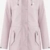 Schmuddelwedda Manteaux De Pluie Manteau Fonctionnel Femme Rose Clair -Schmuddelwedda 1a985d7a74c81da63972e1a6ff489638
