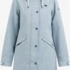 Schmuddelwedda Vestes Dextérieur Veste Fonctionnelle Femme Bleu Clair -Schmuddelwedda 28205ca15bdbb6395e7d9c441d5b0279
