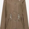 Schmuddelwedda Manteaux De Pluie Manteau Mi-saison Femme Marron -Schmuddelwedda 426f9654059a445211568a96612ae1c3