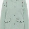 Schmuddelwedda Vestes Dhiver Veste D’hiver Femme Menthe -Schmuddelwedda ca4794ccc6b9c1be18d0a5f76c3192ee