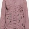 Schmuddelwedda Manteaux De Pluie Manteau Fonctionnel Femme Rose -Schmuddelwedda f4274f31b386bddd507b7fef6ed3bad6